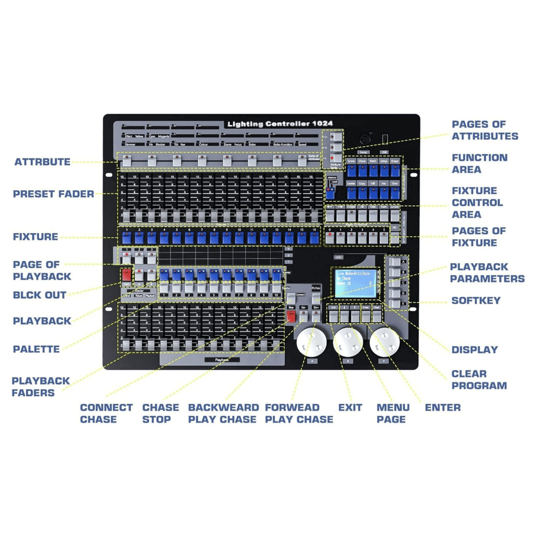 1024 DMX Controller Stage Lighting Console UAE