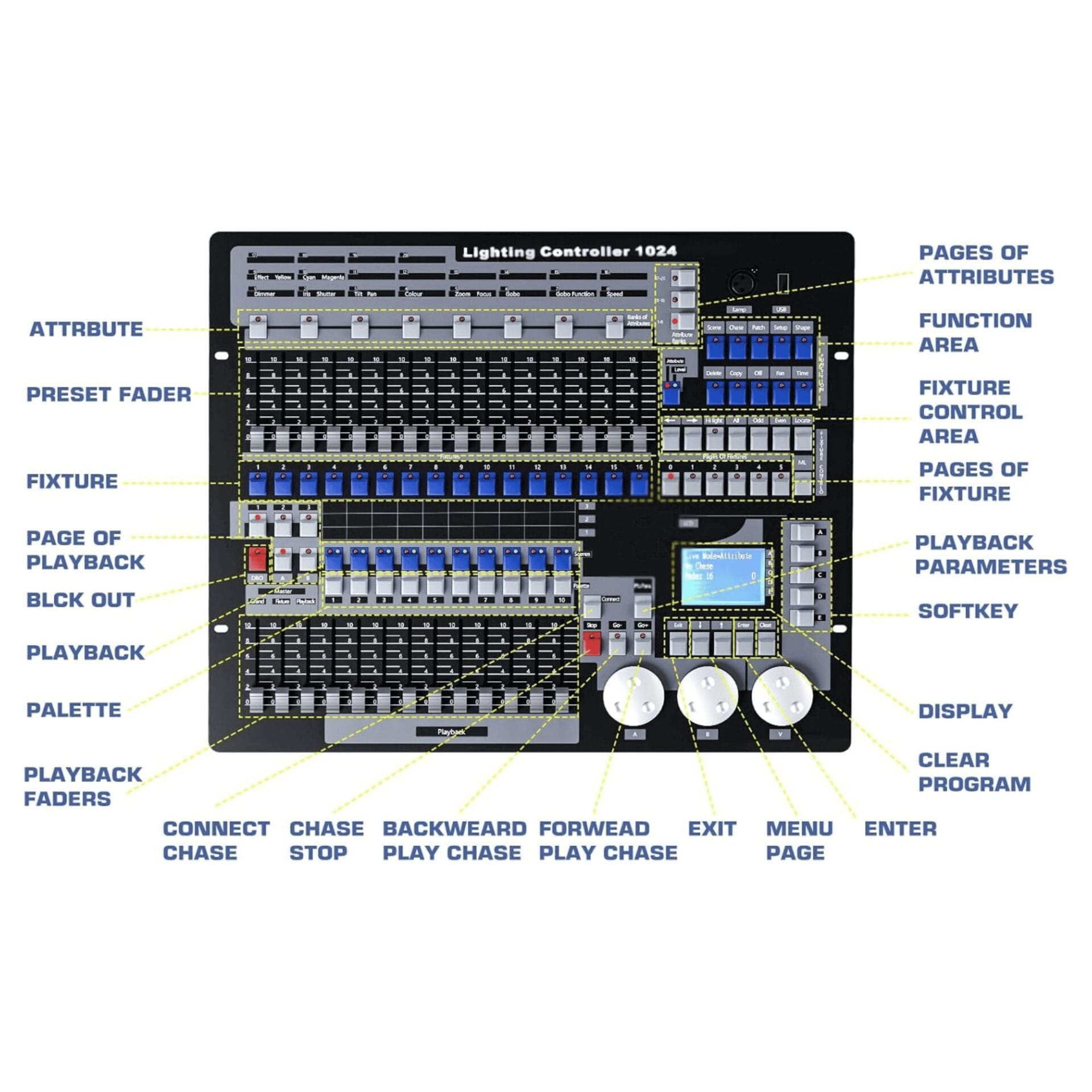 1024 channel professional DMX lighting desk