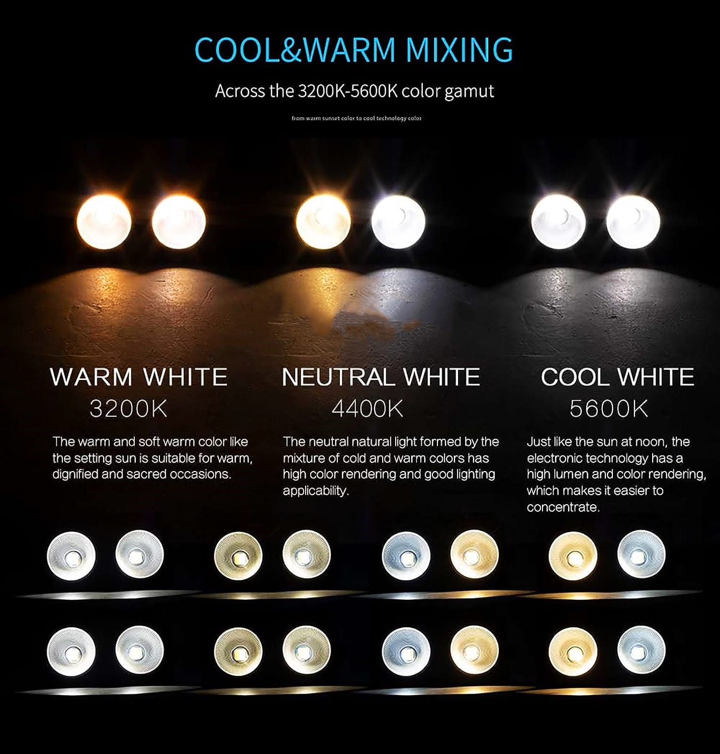  LED COB Light White + Warm