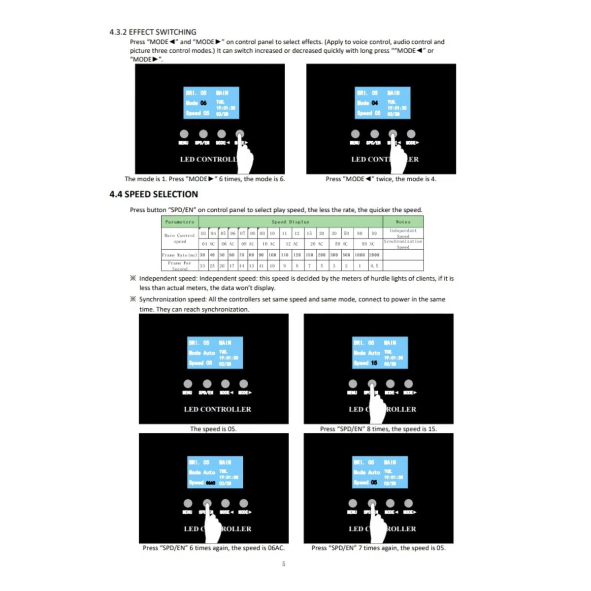 LED Controller for Dance Floor