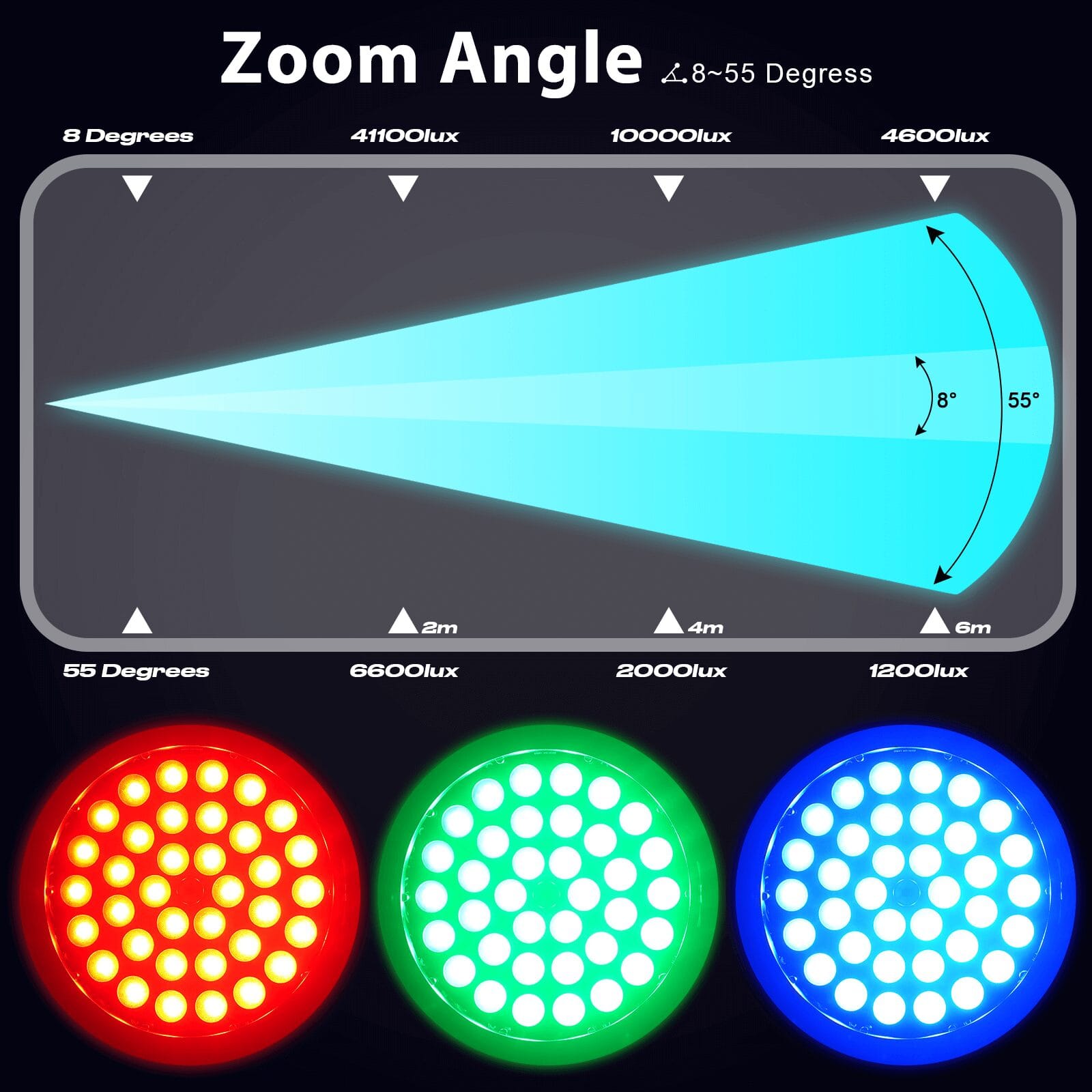 RGBW moving wash light with motorised zoom