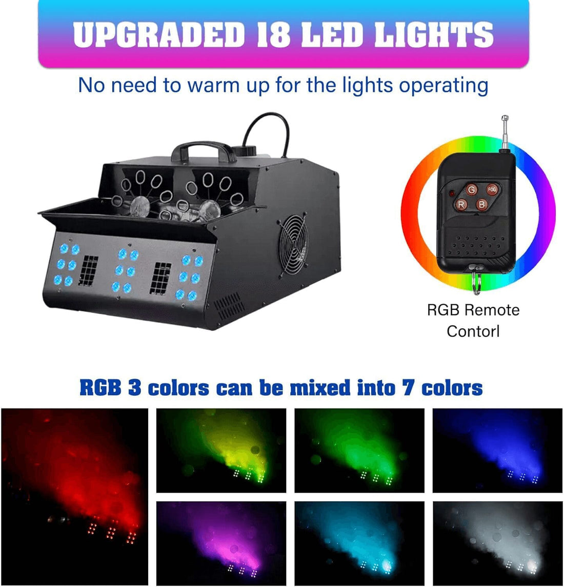 TOP PRO 1500W Bubble Fog Machine for Wedding Bar DJ Party