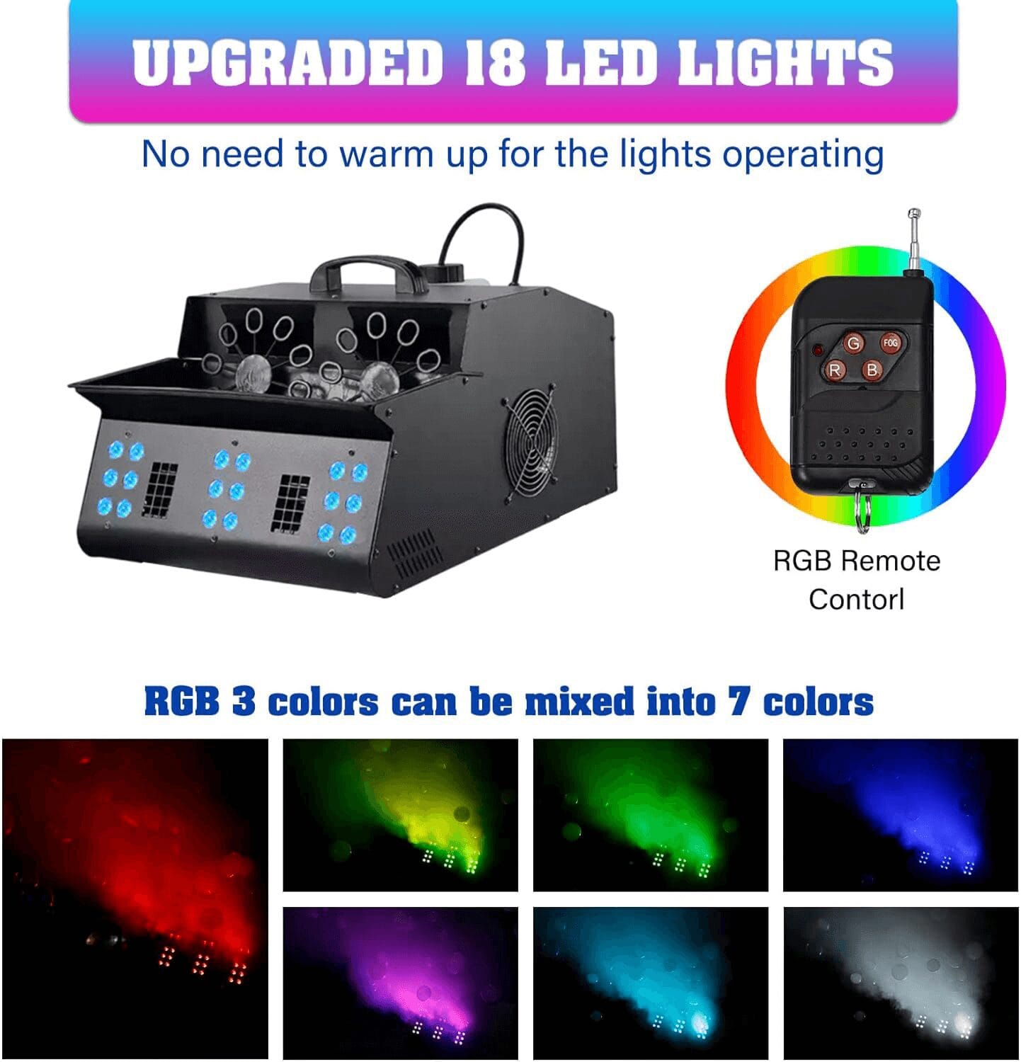 TOP PRO 1500W Bubble Fog Machine for Wedding Bar DJ Party